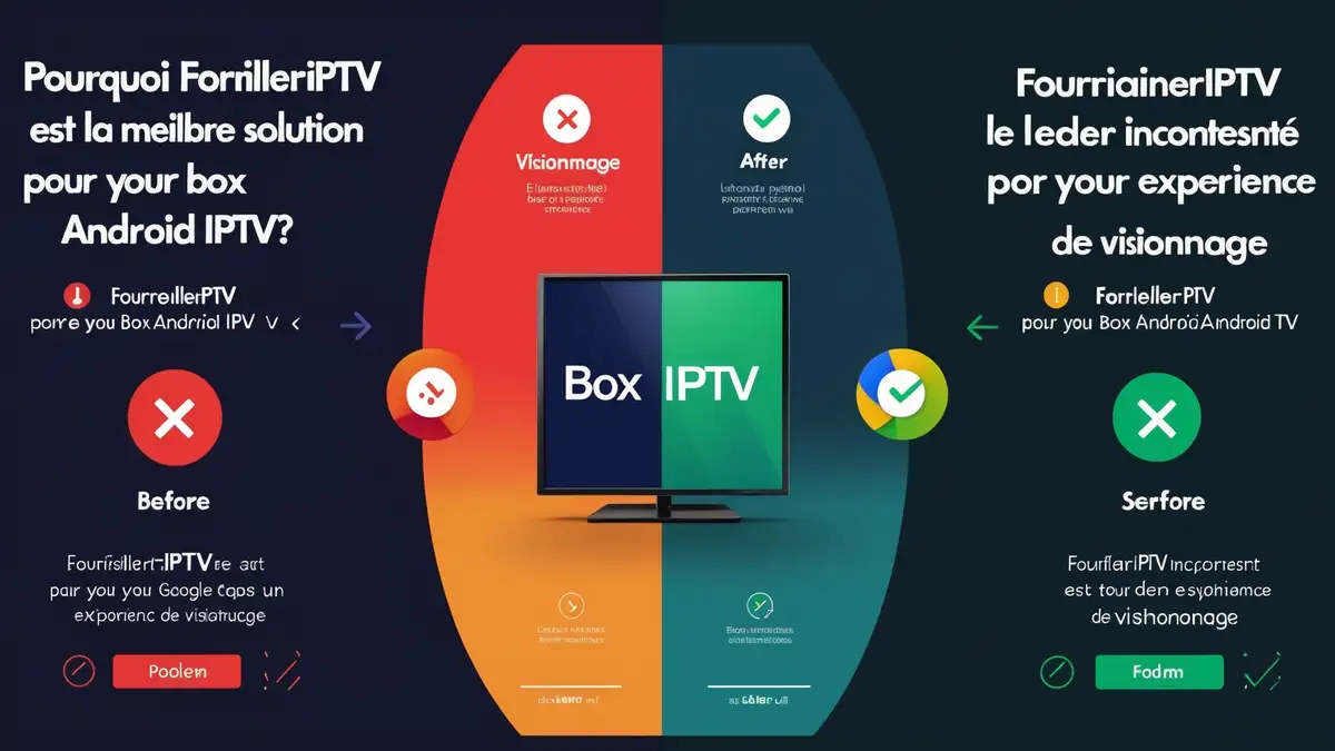 Box android IPTV